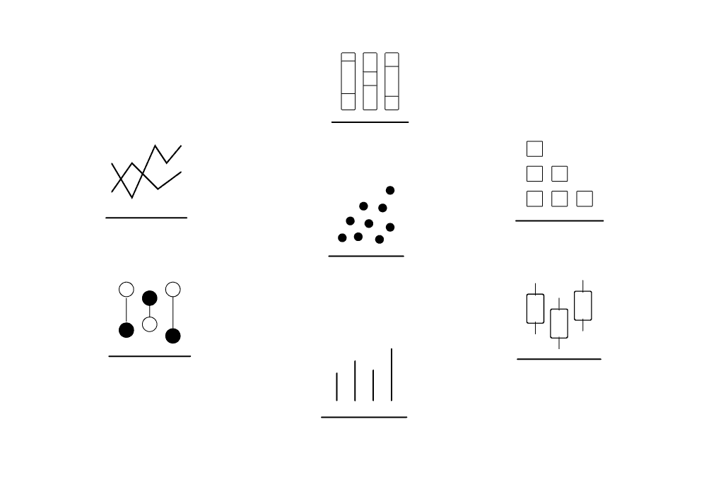 Interactive Charts
